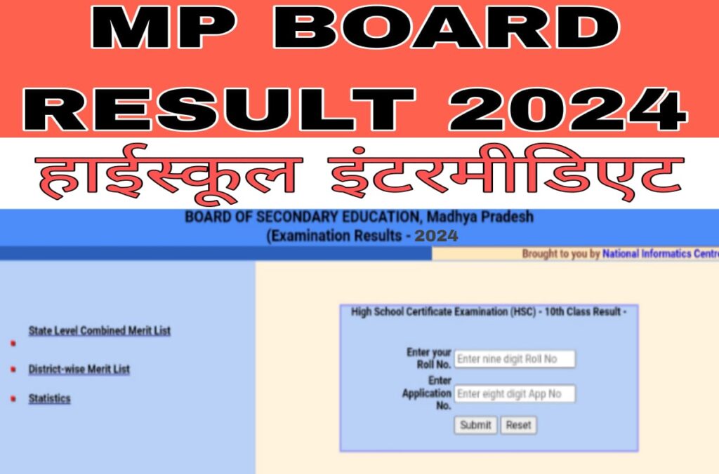 mp board result 2024